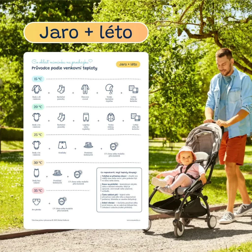 Jak obléknout miminko na procházku: Tahák k vytištění na lednici (jaro+léto)